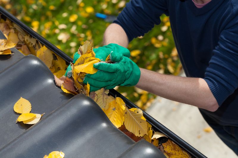 Gutter Cover Maintenance